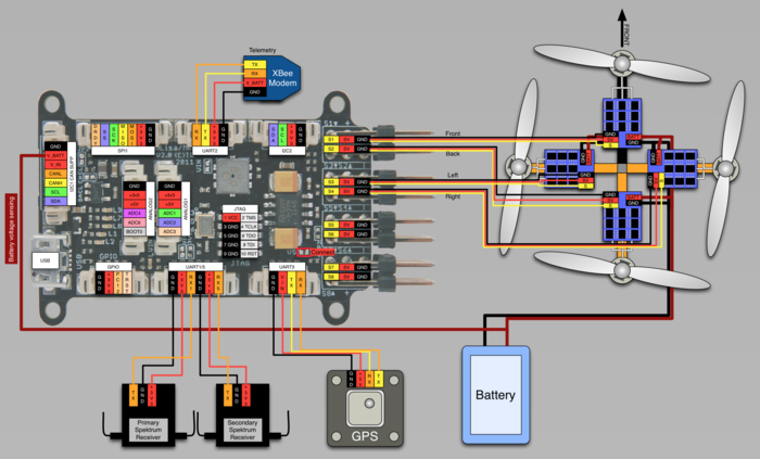 LisaM v2 0 wiring quadrocopter spektrum pwmesc.png